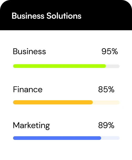 Knowledge-Business