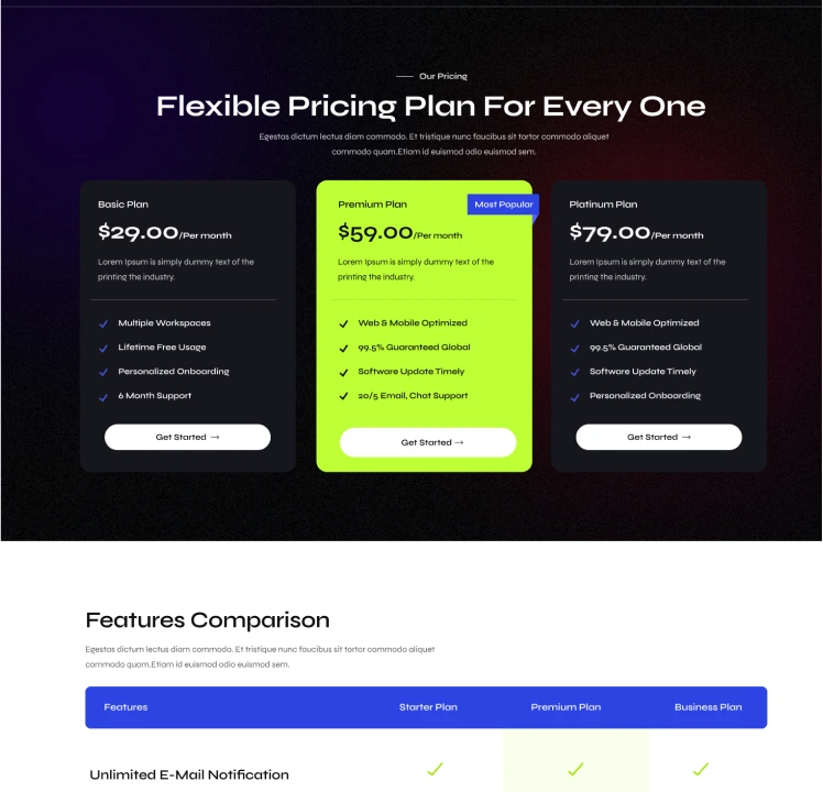 Pricing One Image